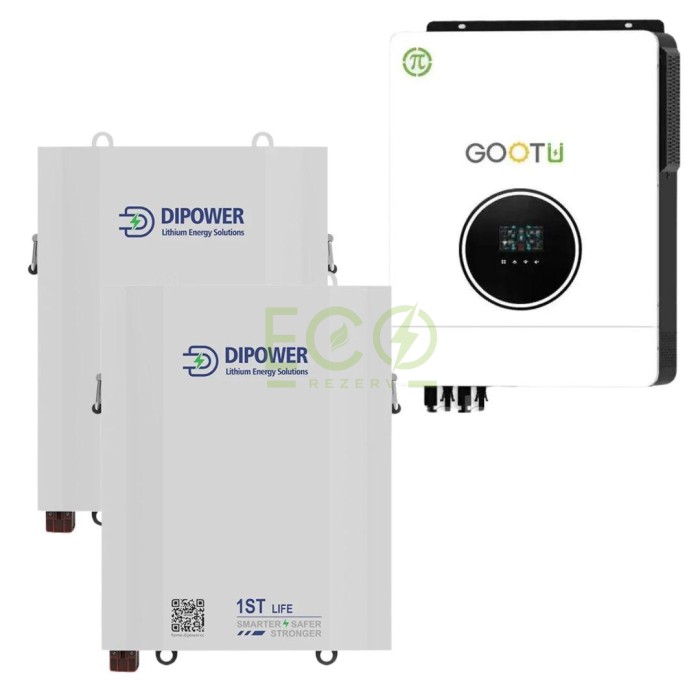 Gootu 10,2 кВт інвертор + два акумулятори LiFePO4 48V/120Ah Dipower комплект резервного живлення Gootu 10,2 кВт інвертор + два акумулятори LiFePO4 48V/120Ah Dipower комплект резервного живлення