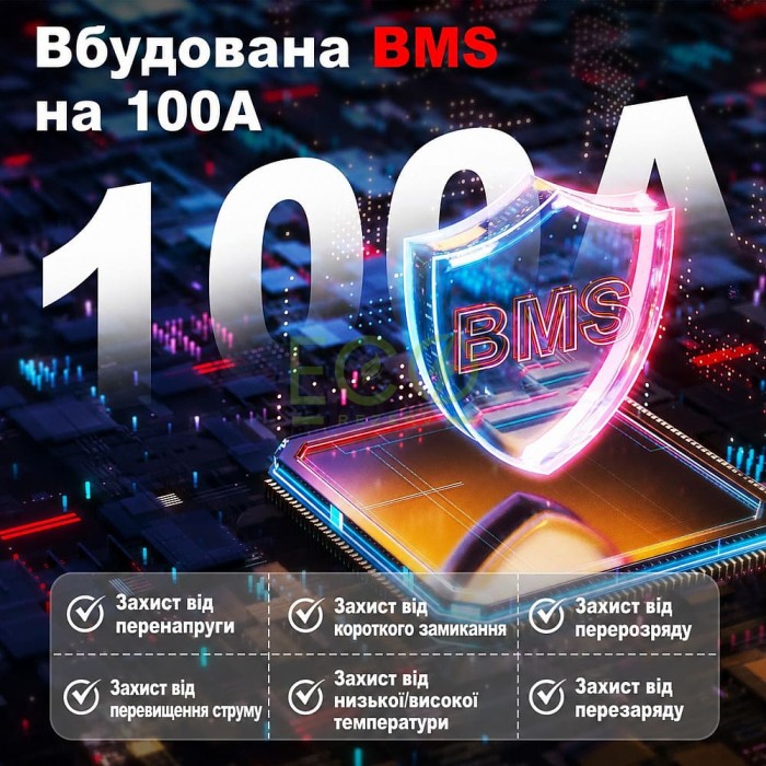 3 кВт LiFePO4 Комплект резервного живлення Інвертор Ameisentech WiFi + 2 акумулятора Idzlldi 12V 100Ah з BMS для будинку, квартири 3 кВт LiFePO4 Комплект резервного живлення Інвертор Ameisentech WiFi + 2 акумулятора Idzlldi 12V 100Ah з BMS для будинку, квартири