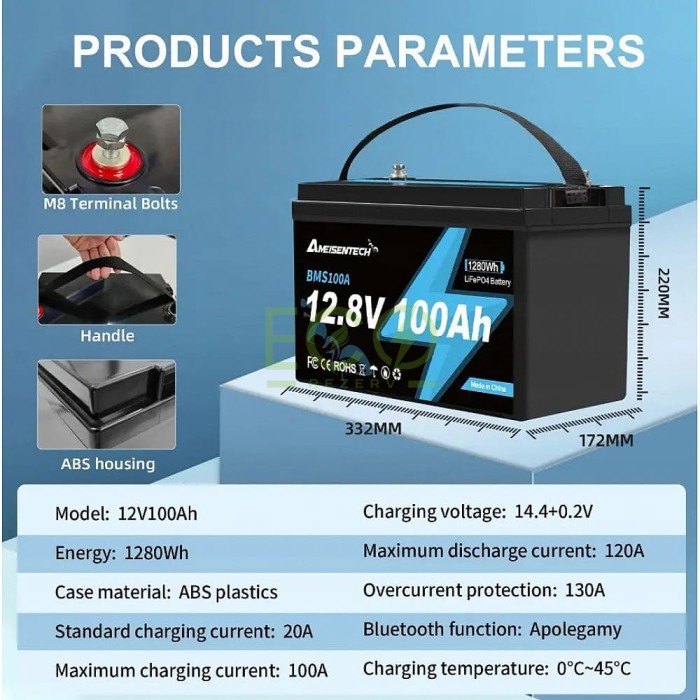 3 кВт LiFePO4 Комплект резервного живлення Інвертор Ameisentech WiFi + 2 акумулятора 12V 100Ah Ameisentech для квартири, будинку 3 кВт LiFePO4 Комплект резервного живлення Інвертор Ameisentech WiFi + 2 акумулятора 12V 100Ah Ameisentech для квартири, будинку