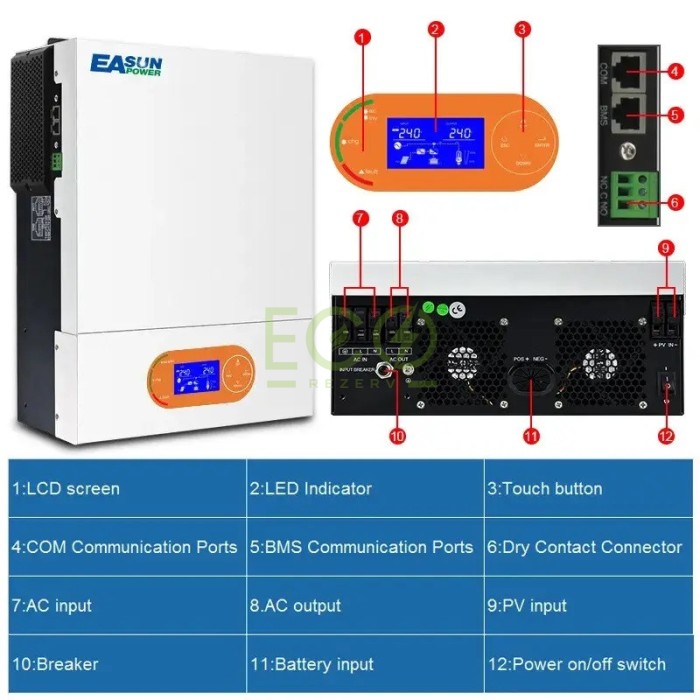 6 кВт інвертор EASUN POWER + 2 LiFePO4 акумулятора Dyness B4850 комплект резервного живлення 6 кВт інвертор EASUN POWER + 2 LiFePO4 акумулятора Dyness B4850 комплект резервного живлення